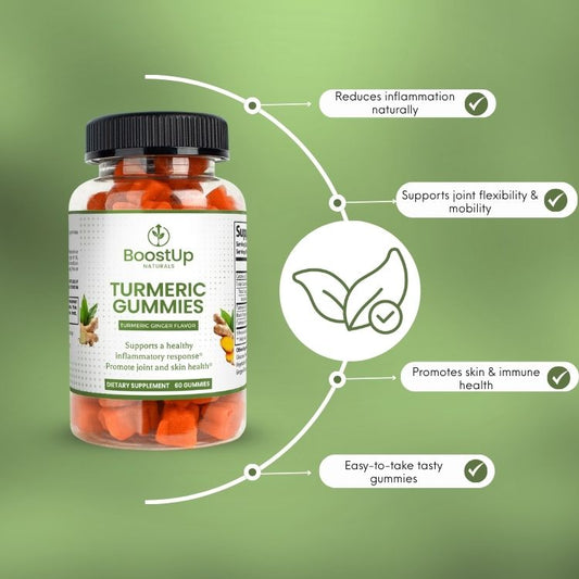 Turmeric Gummies